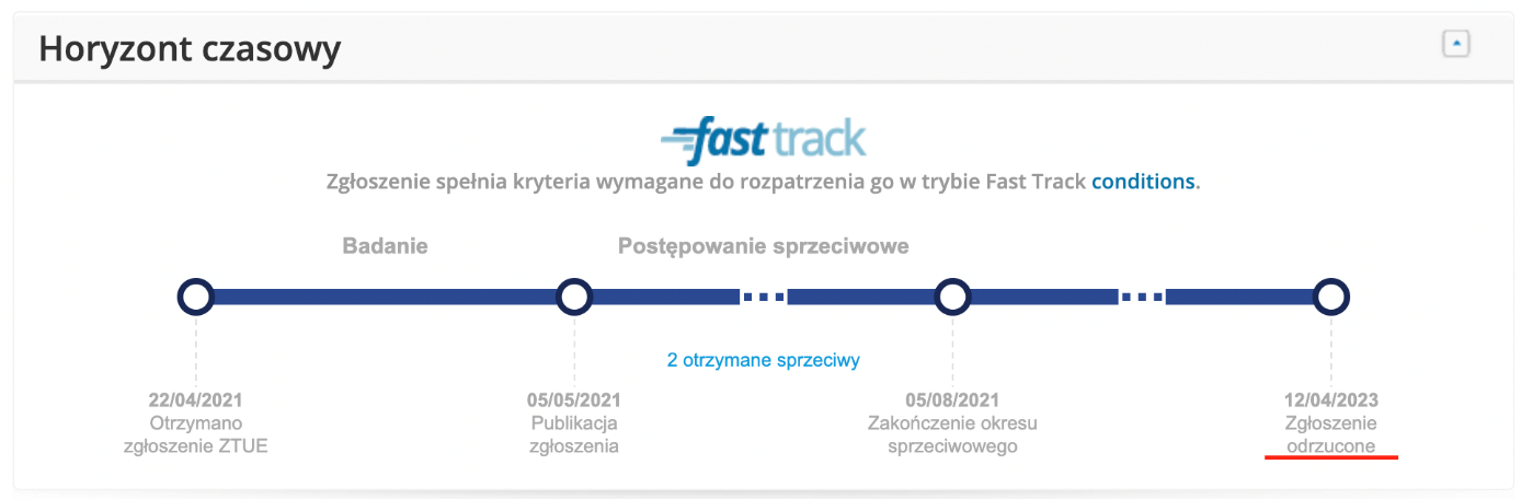 Obraz zawierający tekst, zrzut ekranu, Czcionka, linia Opis wygenerowany automatycznie